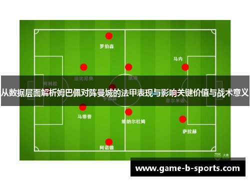 从数据层面解析姆巴佩对阵曼城的法甲表现与影响关键价值与战术意义