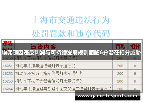 埃弗顿因违反利润与可持续发展规则面临6分潜在扣分威胁