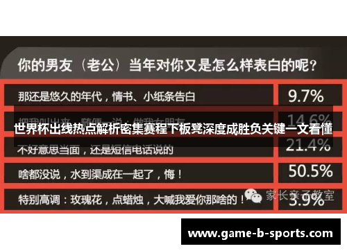 世界杯出线热点解析密集赛程下板凳深度成胜负关键一文看懂 世界杯出线热点解析密集赛程下板凳深度成胜负关键一文看懂