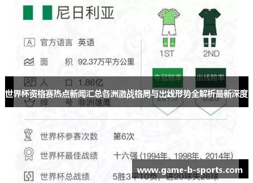 世界杯资格赛热点新闻汇总各洲激战格局与出线形势全解析最新深度