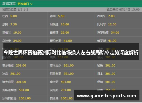 今晚世界杯资格赛洲际对比临场换人左右战局赔率走势深度解析