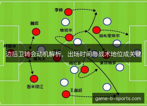 边后卫转会动机解析，出场时间与战术地位成关键